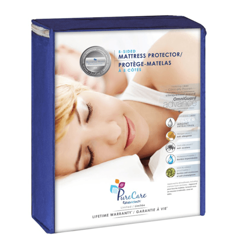 OmniGuard® Advance Total Encasement Mattress Protector